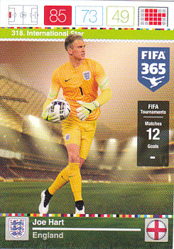 Joe Hart England 2015 FIFA 365 International Star #318
